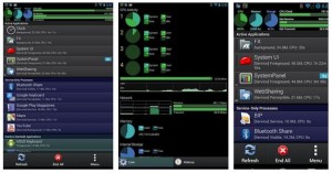 cpu android process monitor task manager